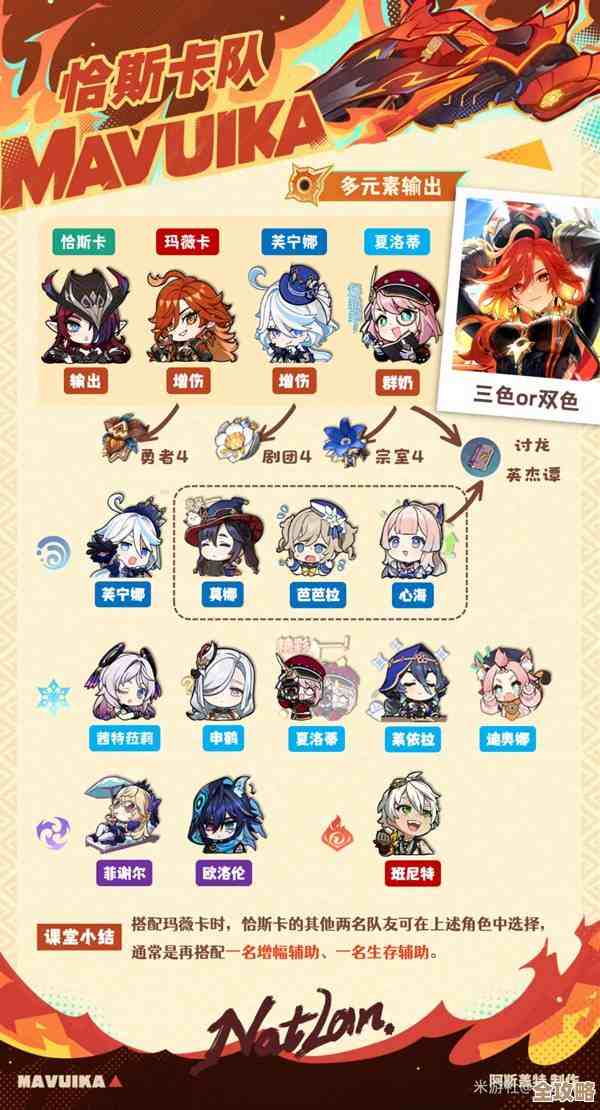 原神恰斯卡命座抽取建议,优先级咋排和几个坑位别踩 原神恰斯卡命座抽取建议,优先级咋排和几个坑位别踩