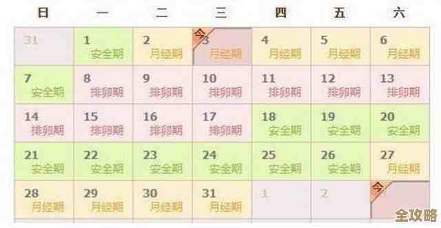 了解女性安全期与经期调理：科学方法助你呵护身心健康