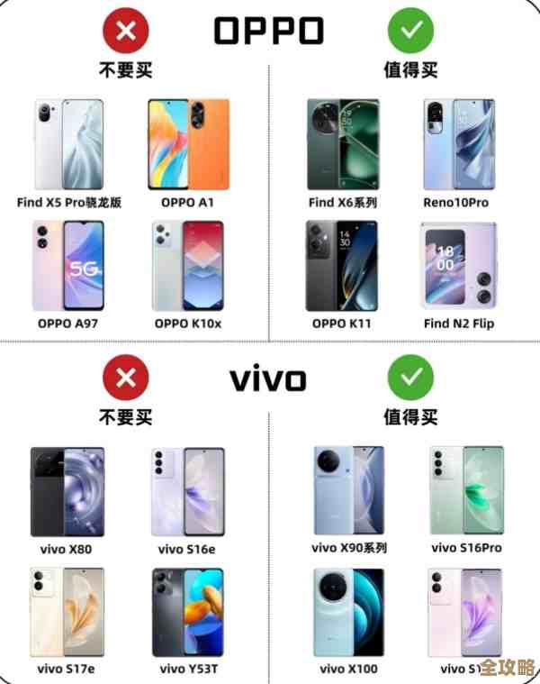 大屏手机选购指南：热门品牌推荐与实用技巧分享