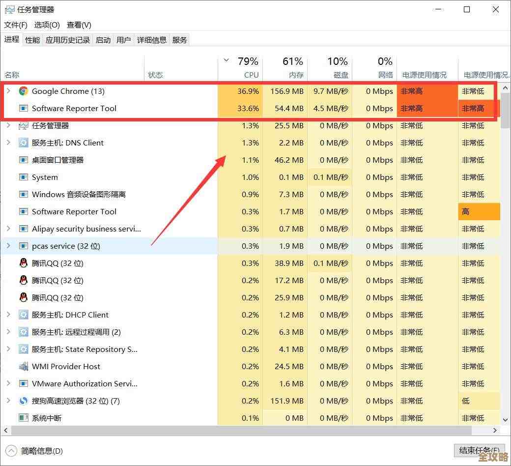 获取谷歌浏览器电脑版：官网安全下载流程与技巧分享