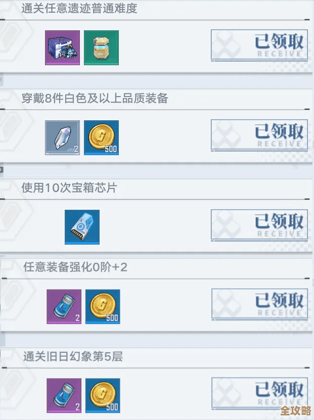 幻塔成就点兑换攻略及碎碎念:哪些奖励真香 幻塔成就点兑换攻略及碎碎念:哪些奖励真香