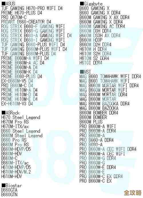 全面解读英特尔CPU天梯图:轻松找到匹配需求的处理器方案 全面解读英特尔CPU天梯图:轻松找到匹配需求的处理器方案