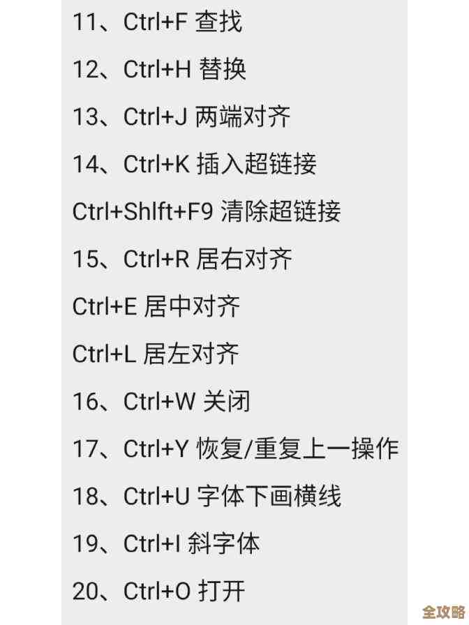 快捷键全攻略：掌握高效工作必备技巧，轻松提升日常办公效率
