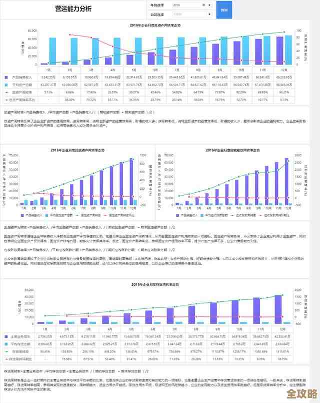 Excel高效数据管理：解锁数据分析的无限潜能