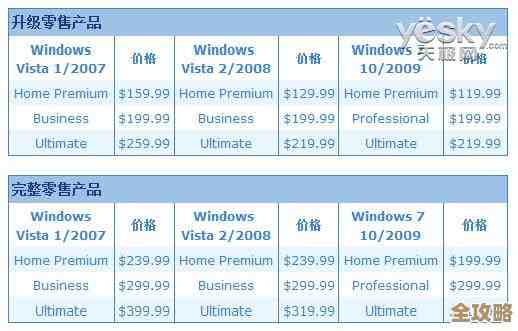 Windows 11系统重装服务价格指南与成本解析