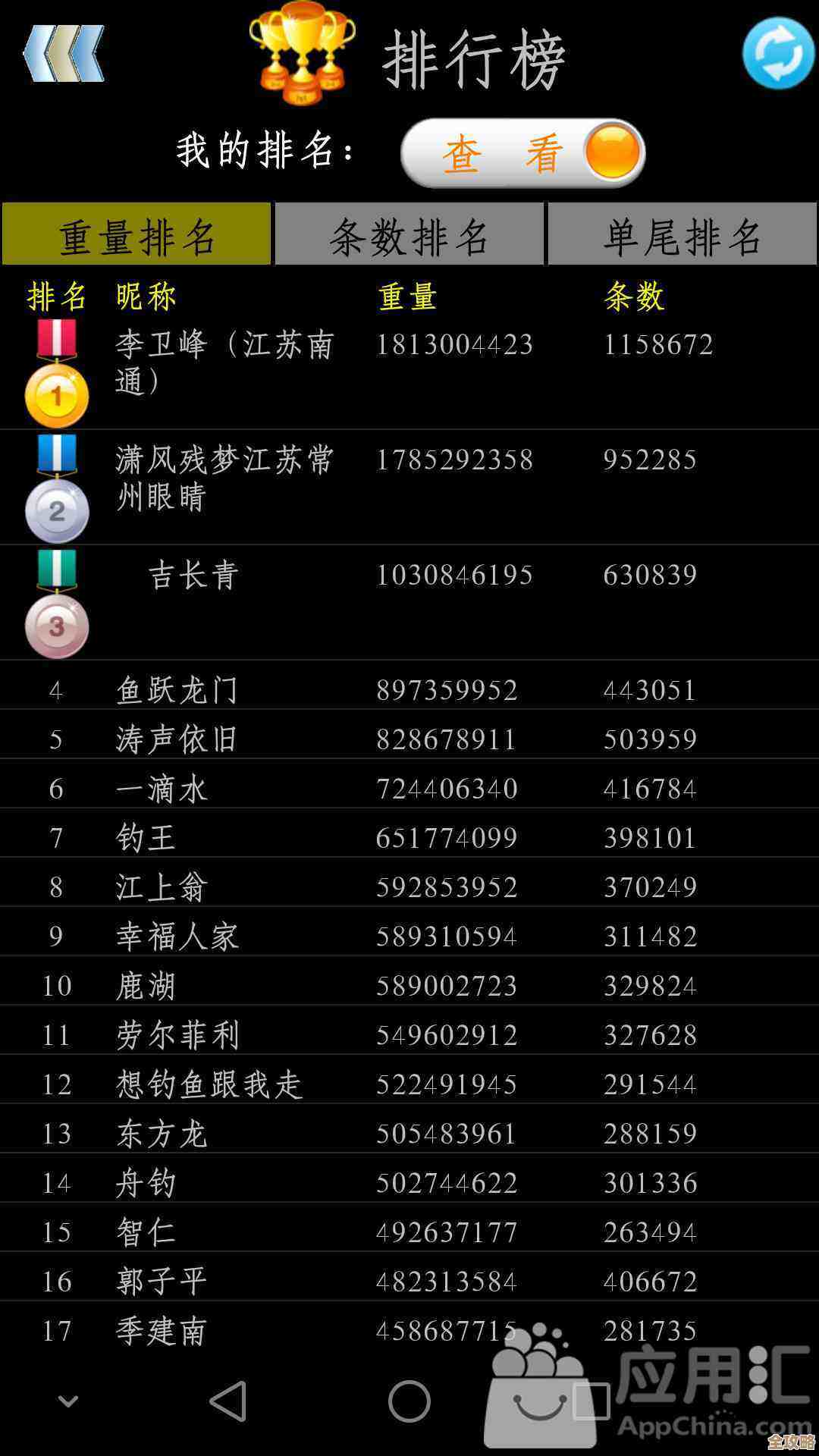 想找免费的仿真钓鱼游戏，流行榜单里别错过这些