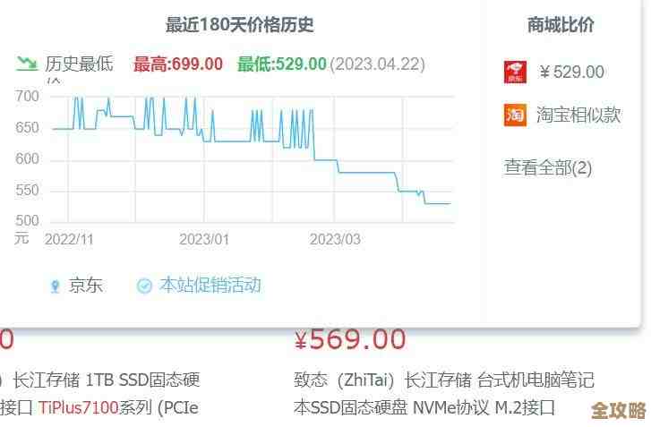 硬盘价格持续下滑,消费者纷纷抢购高性价比存储设备 硬盘价格持续下滑,消费者纷纷抢购高性价比存储设备