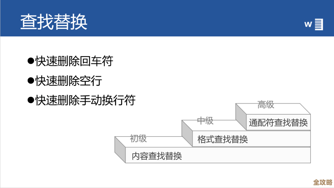 掌握Word核心技能：办公效率倍增的实用教程指南！