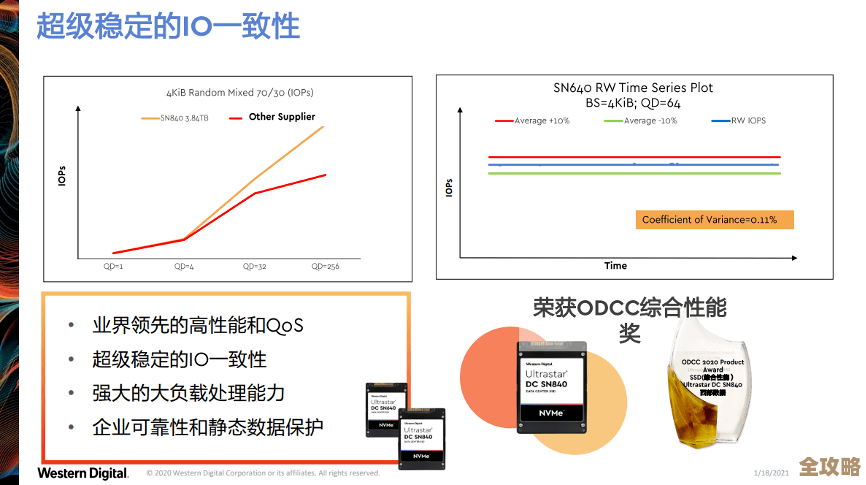 只读存储架构实现数据不朽，关键信息永久保留无变更