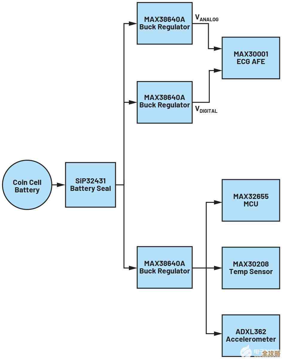 RPM含义全知道：从基础定义到实际操作的全面指南