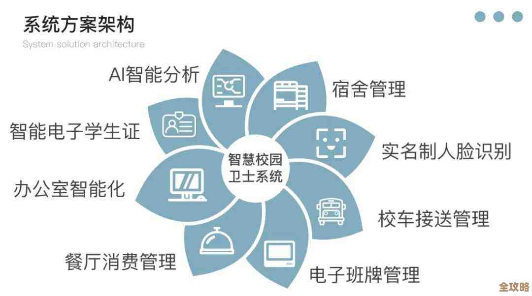 保护校园安全，湖州教育平台提供全方位防护指南