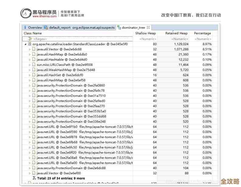 优化电脑运行效率,挑选合适的运行内存提升性能 优化电脑运行效率,挑选合适的运行内存提升性能