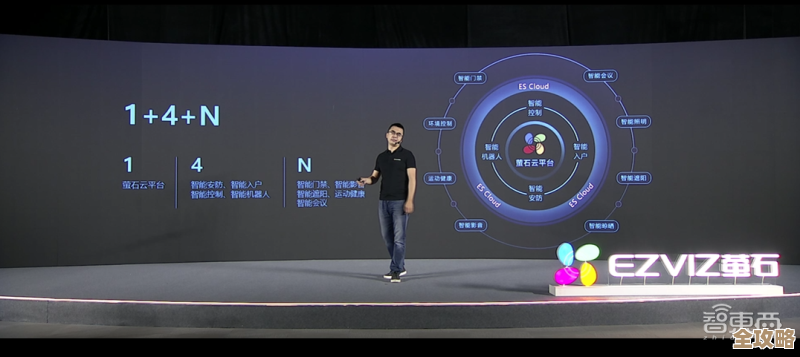 探索萤石云视频在智能安防领域的核心功能与实际场景应用解析