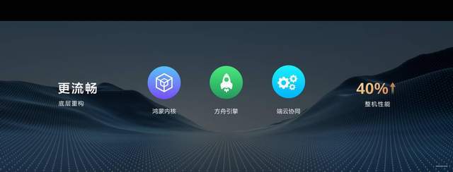 安卓系统重大更新发布，创新科技赋能全方位智慧生活与高效操作体验！