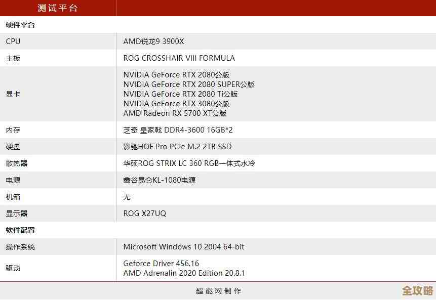 最新CPU天梯图权威呈现,一目了然掌握高性能处理器排名详情 最新CPU天梯图权威呈现,一目了然掌握高性能处理器排名详情