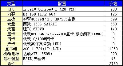 内存品牌性价比天梯图：轻松选购高性价比内存指南