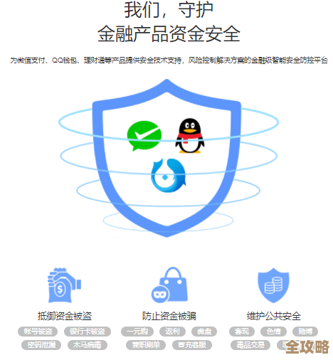 腾讯财付通：智能科技保障支付安全，轻松享受高效在线交易体验