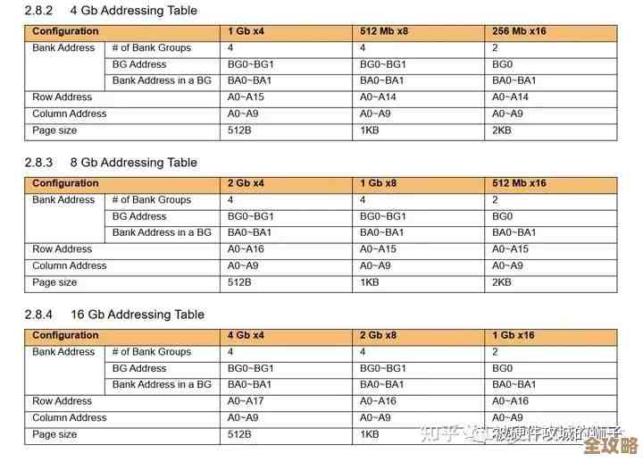 内存条天梯图颗粒解析：迈向高速低功耗存储技术的未来探索之路