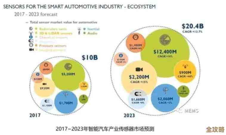 Open概念全方位解读:用法举例与核心意义深度剖析 Open概念全方位解读:用法举例与核心意义深度剖析