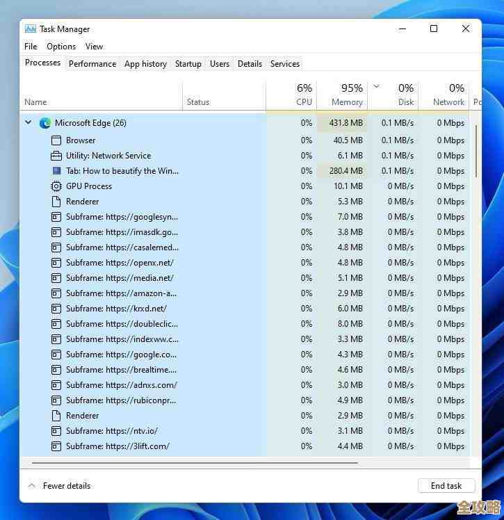 Windows 11系统性能优化进程分析与未来升级展望
