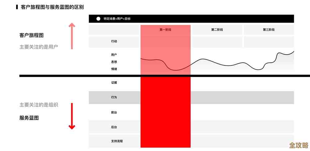 虚拟机全知道:从定义到应用,一篇文章带你全面掌握 虚拟机全知道:从定义到应用,一篇文章带你全面掌握