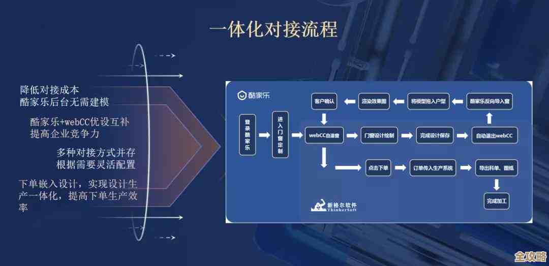 穿越世界之窗：解析浏览器如何重塑我们的数字生活与认知方式