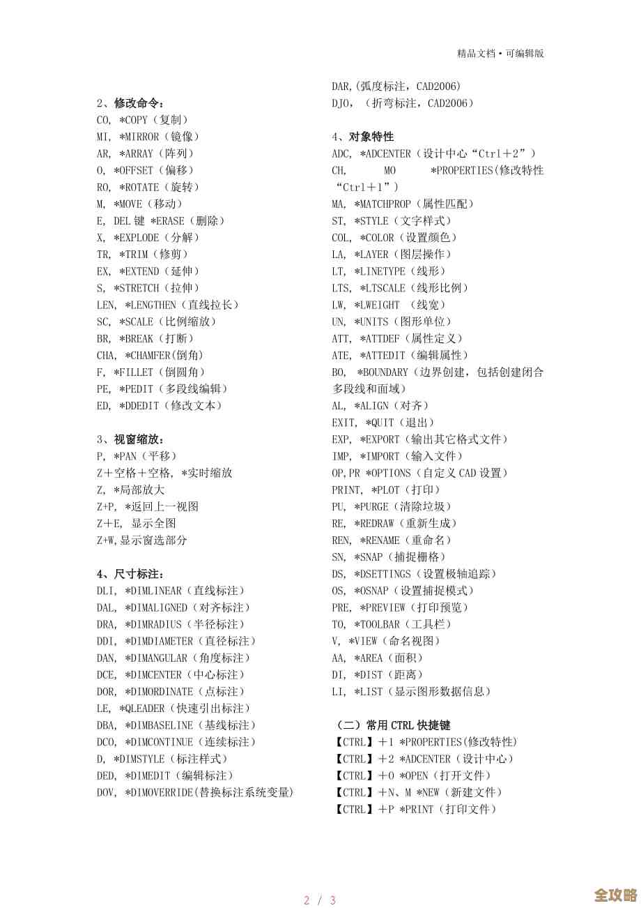 全面掌握CAD复制命令的快捷键清单及实用方法解析