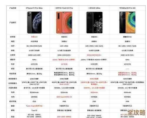 猎户座处理器天梯图全解析:助你精准挑选新一代高性能装备 猎户座处理器天梯图全解析:助你精准挑选新一代高性能装备