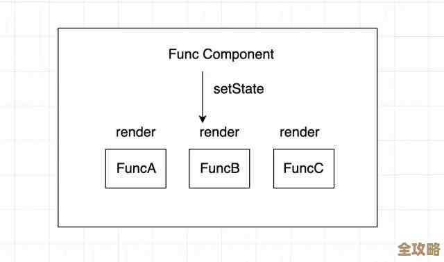 AM的含义全解析:从广播到时间,探索AM的多重用法与定义 AM的含义全解析:从广播到时间,探索AM的多重用法与定义