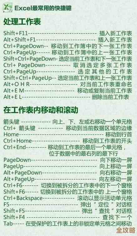 掌握格式刷快捷键:高效操作指南与实用技巧分享 掌握格式刷快捷键:高效操作指南与实用技巧分享