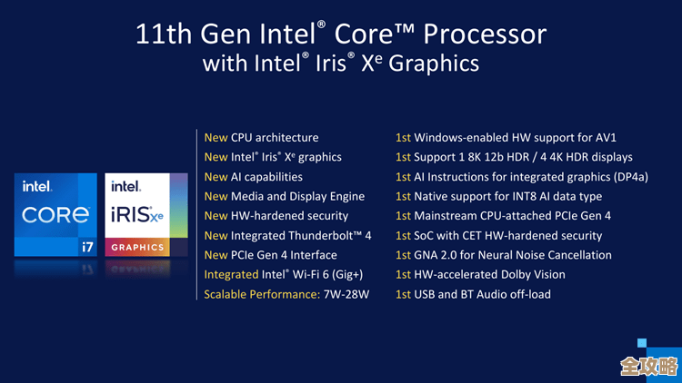 深入理解独显：它如何提升电脑性能与图形处理能力