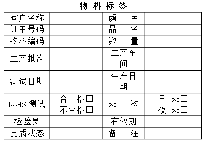 如何规范制作三线表?原因与技巧完整分享 如何规范制作三线表?原因与技巧完整分享