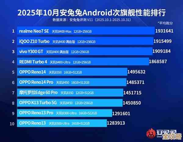 快科技带来移动端芯片天梯图:全面解读最新架构能效与市场格局 快科技带来移动端芯片天梯图:全面解读最新架构能效与市场格局