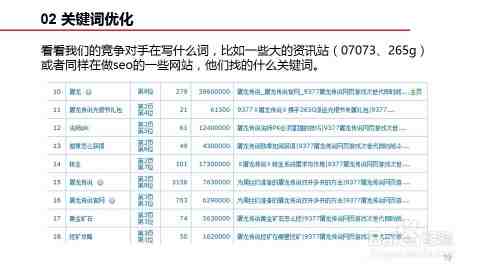 探索[vsd文件]标题设计：提升专业性与内容吸引力的方法
