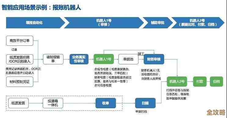 探索未来交互方式：科大讯飞语音合成推动人机沟通智能化
