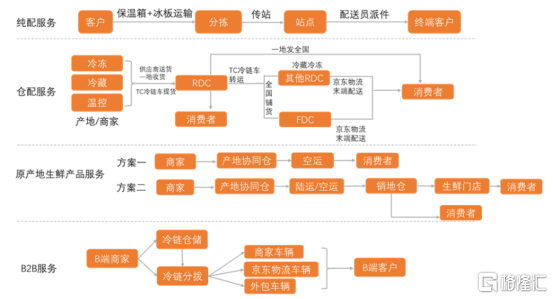 探究ISO标准：理解其含义及其对行业规范的重要性