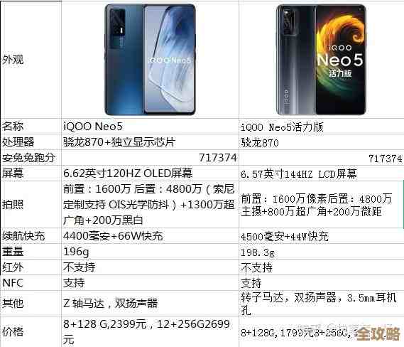 预算内挑最好的华为手机?实测推荐这三款高性价比机型! 预算内挑最好的华为手机?实测推荐这三款高性价比机型!