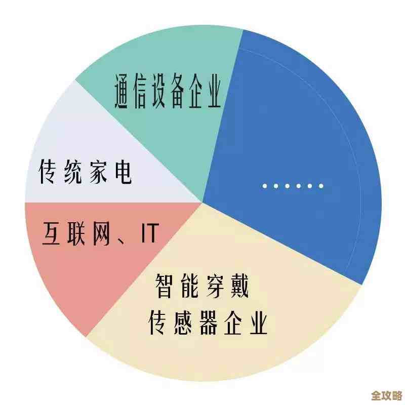 强化家庭财产安全体系，让您与家人享受持久安心保障