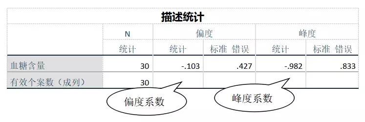 专业统计软件SPSS最新版下载，官方渠道安全高效一键获取