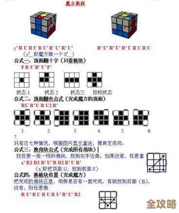 揭秘魔方速解秘诀！从入门到精通的实用技巧指南