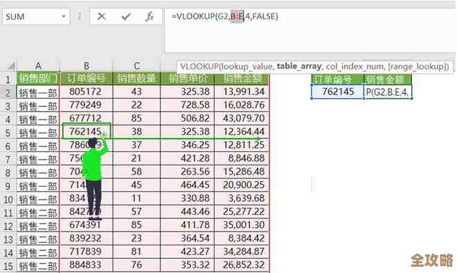 Excel数据查找利器：深度剖析Vlookup函数用法与实际应用场景