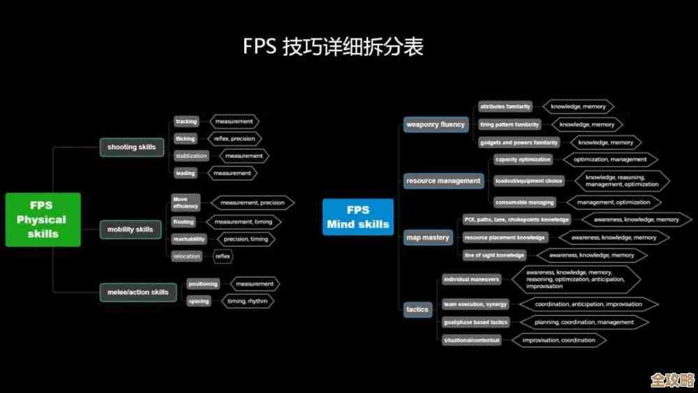 深入掌握Photoshop CS6：核心功能解析与高效技巧全攻略