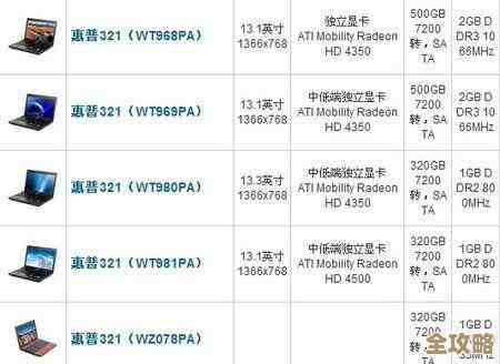 如何挑选理想联想笔记本？各型号全解析助你精准选择