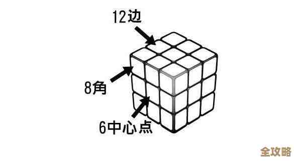 小鱼独家传授魔方六面还原技巧，简单公式助您快速完成六面复原
