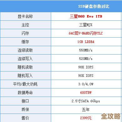 最新手机处理器天梯图出炉:直观掌握性能层级与硬件选择策略 最新手机处理器天梯图出炉:直观掌握性能层级与硬件选择策略