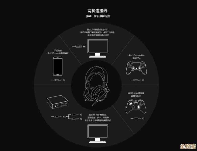 hifi时代来临：音质革命的深度解析与未来展望