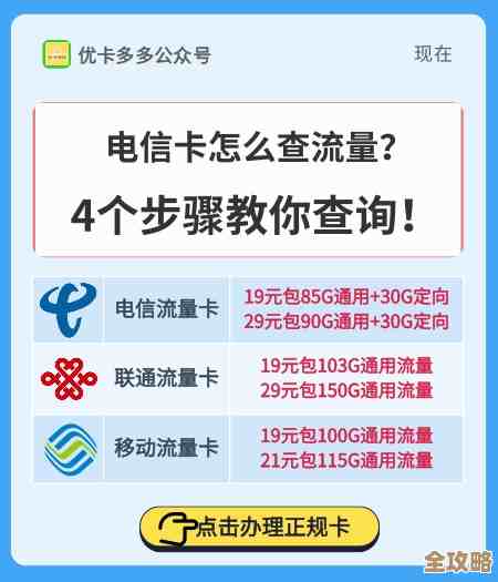 掌握这些技巧,轻松查询您的电信流量使用详情 掌握这些技巧,轻松查询您的电信流量使用详情