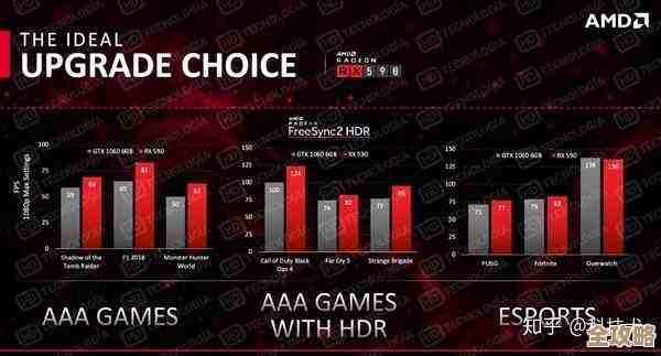 AMD显卡全系列性能大盘点:探索红色阵营从入门到旗舰的强大实力 AMD显卡全系列性能大盘点:探索红色阵营从入门到旗舰的强大实力