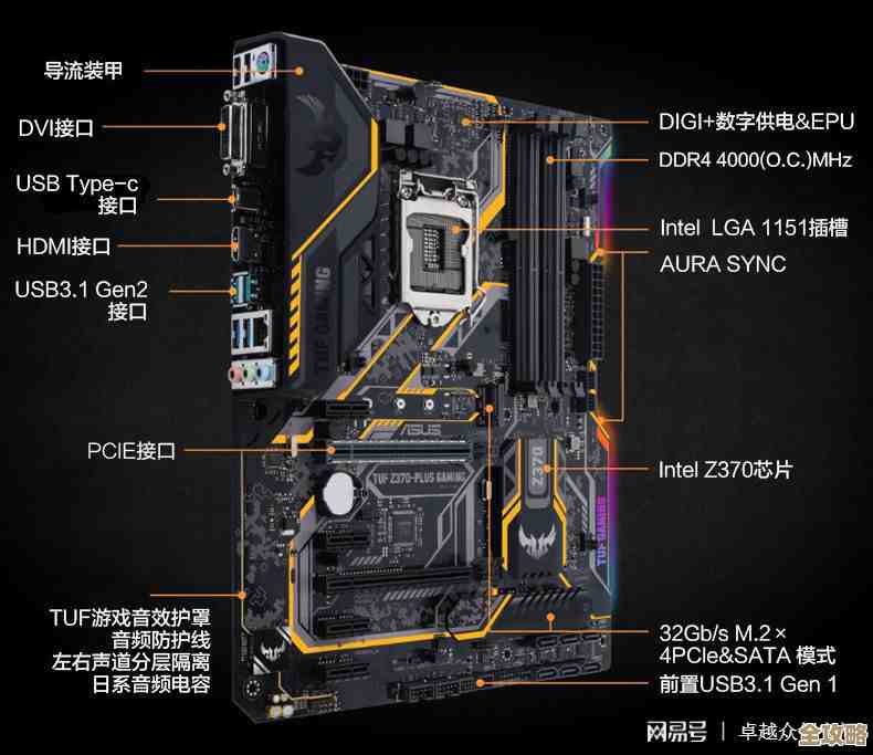 从零开始学装机：台式机主机硬件选择与组装步骤完整指南