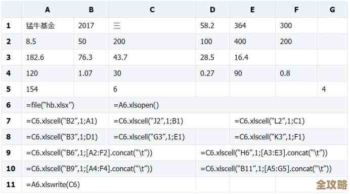 Excel公式应用指南：高效处理复杂数据的实用技巧